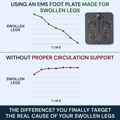 Scalpura - EMS FIX SWOLLEN LEGS FROM HOME